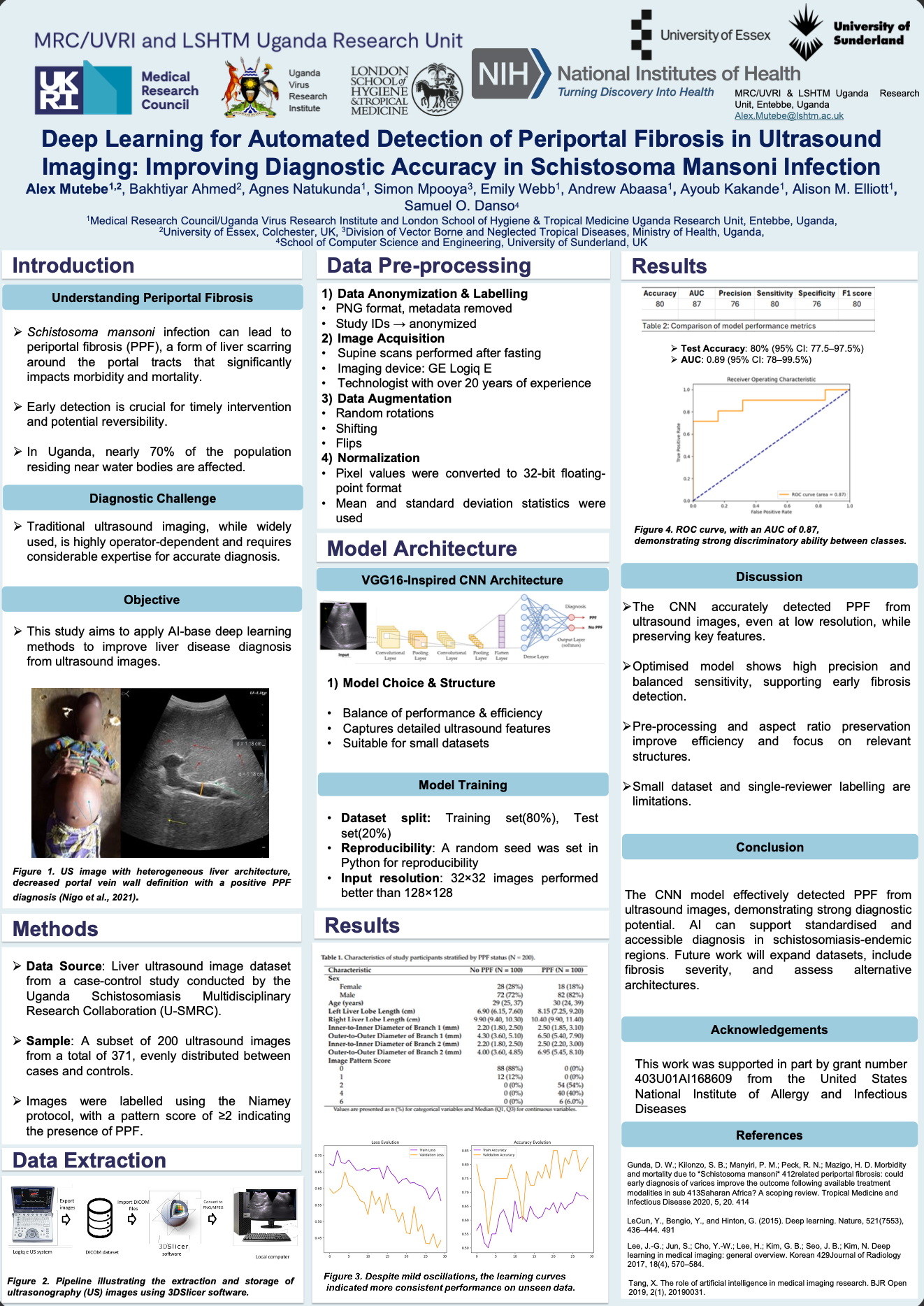 Poster preview for Deep Learning for Automated Detection of Periportal Fibrosis in Ultrasound Imaging: Improving Diagnostic Accuracy in Schistosoma Mansoni Infection