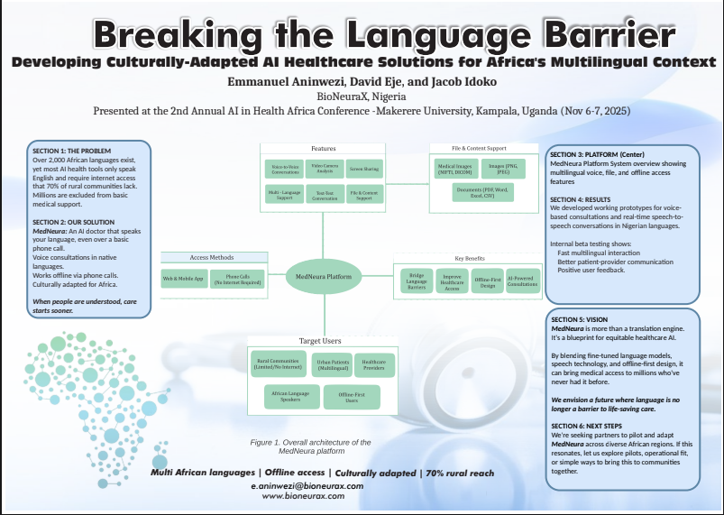 Poster preview for BioNeuraX - Localization & Contextualization of AI Solutions