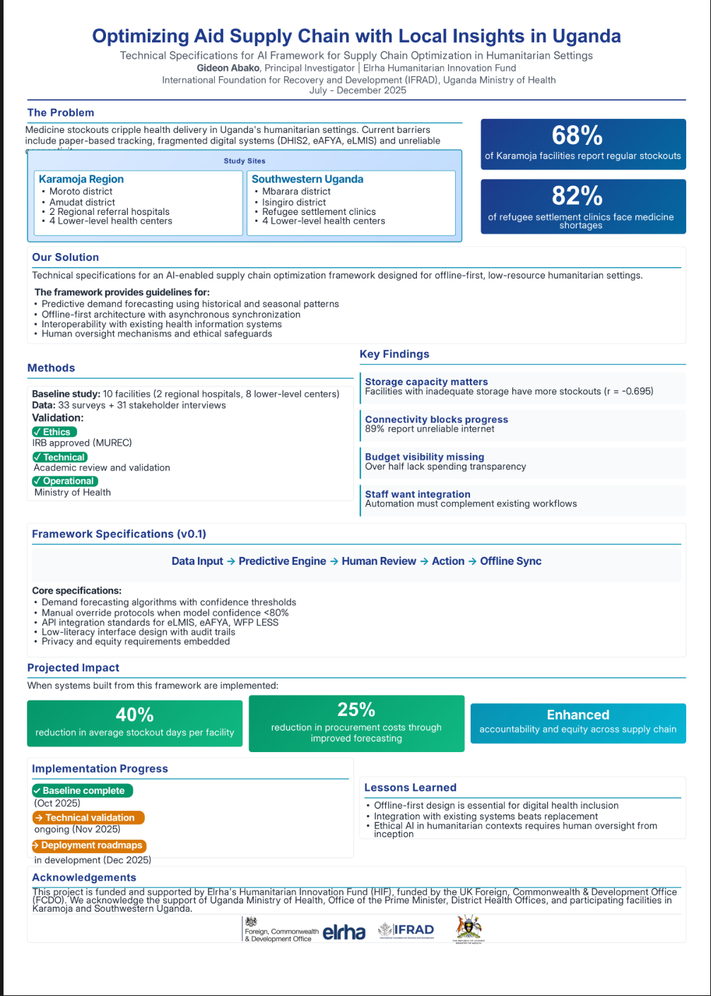 Poster preview for Optimizing Aid Supply Chain with Local Insights in Uganda