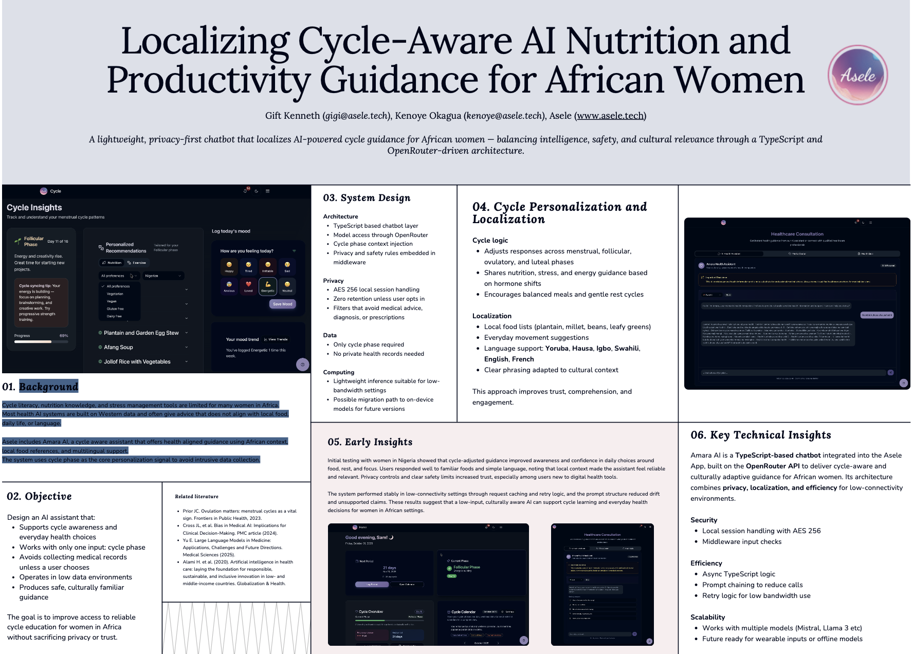 Poster preview for Localizing Cycle-Aware AI Nutrition and Productivity Guidance for African Women