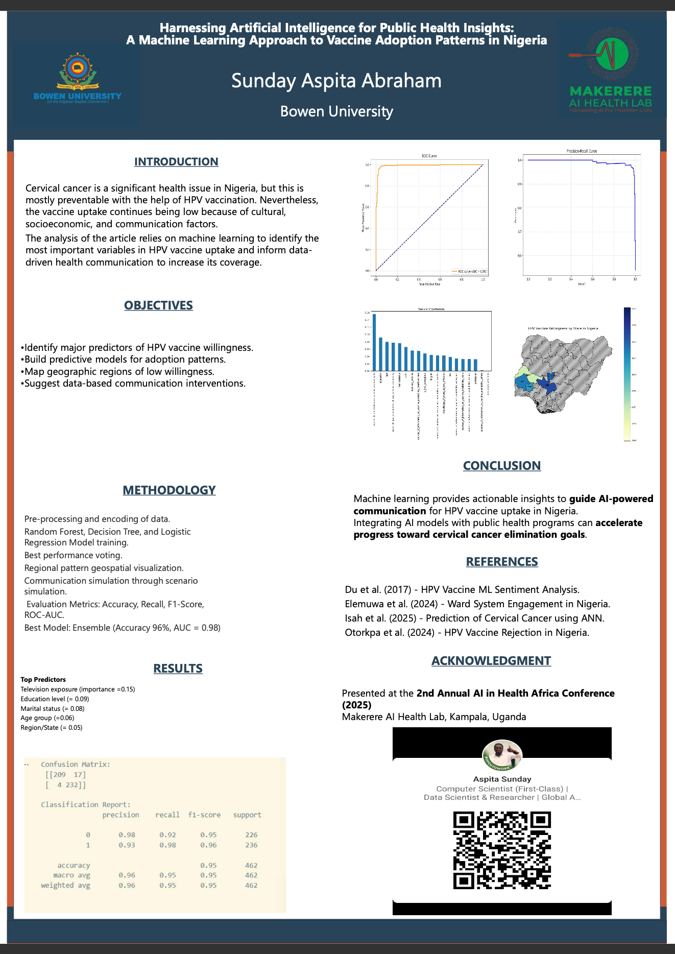 Poster preview for Harnessing Artificial Intelligence for Public Health Insights: A Machine Learning Approach for Vaccine Adoption Patterns in Migeria